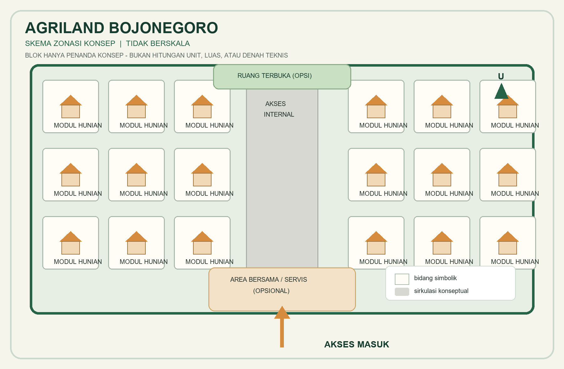 Site plan kawasan • konsep demo - AGRILAND BOJONEGORO